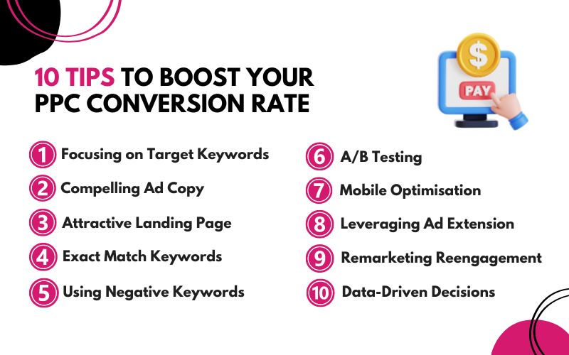 10 Tips To Boost Your PPC Conversion Rate