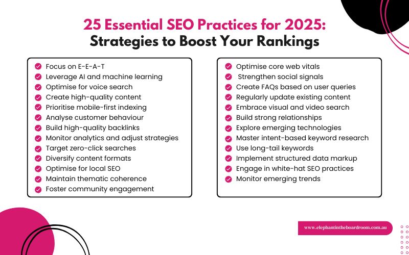 25 Essential SEO Practices for 2025: Strategies to Boost Your Rankings