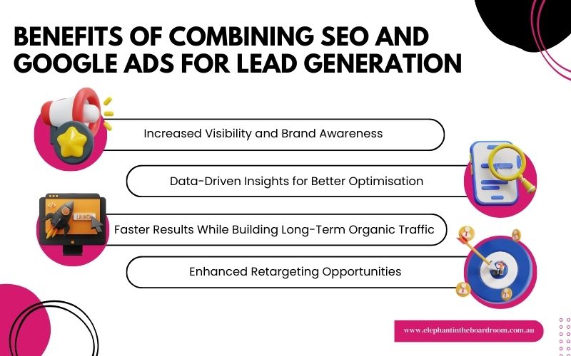 Benefits of Combining SEO and Google Ads for Lead Generation