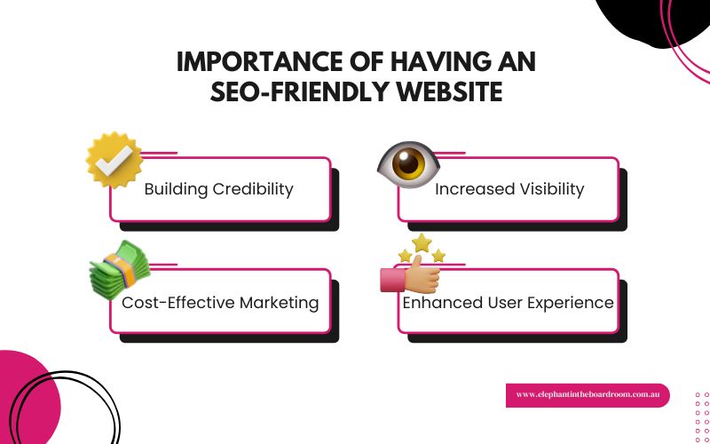 Importance of Having an SEO Friendly Website